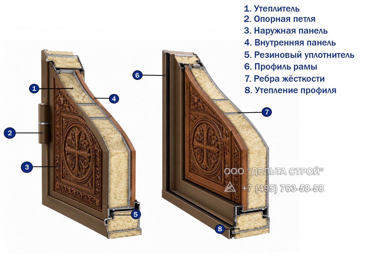 Схема Двери для храмов и церквей